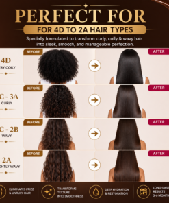 Keratina Chocolate Strong+ Edition 32oz - Imagen 3