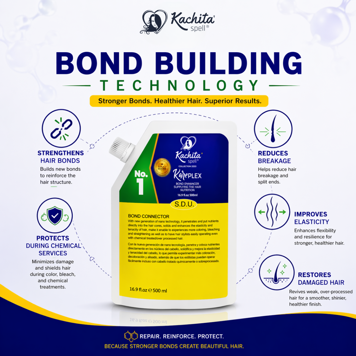 KachitaSpell Bond No 1 Connector-Connecting and Creating the New Disulfide KarePLEX Bond Multiplier 500 ml - Imagen 5
