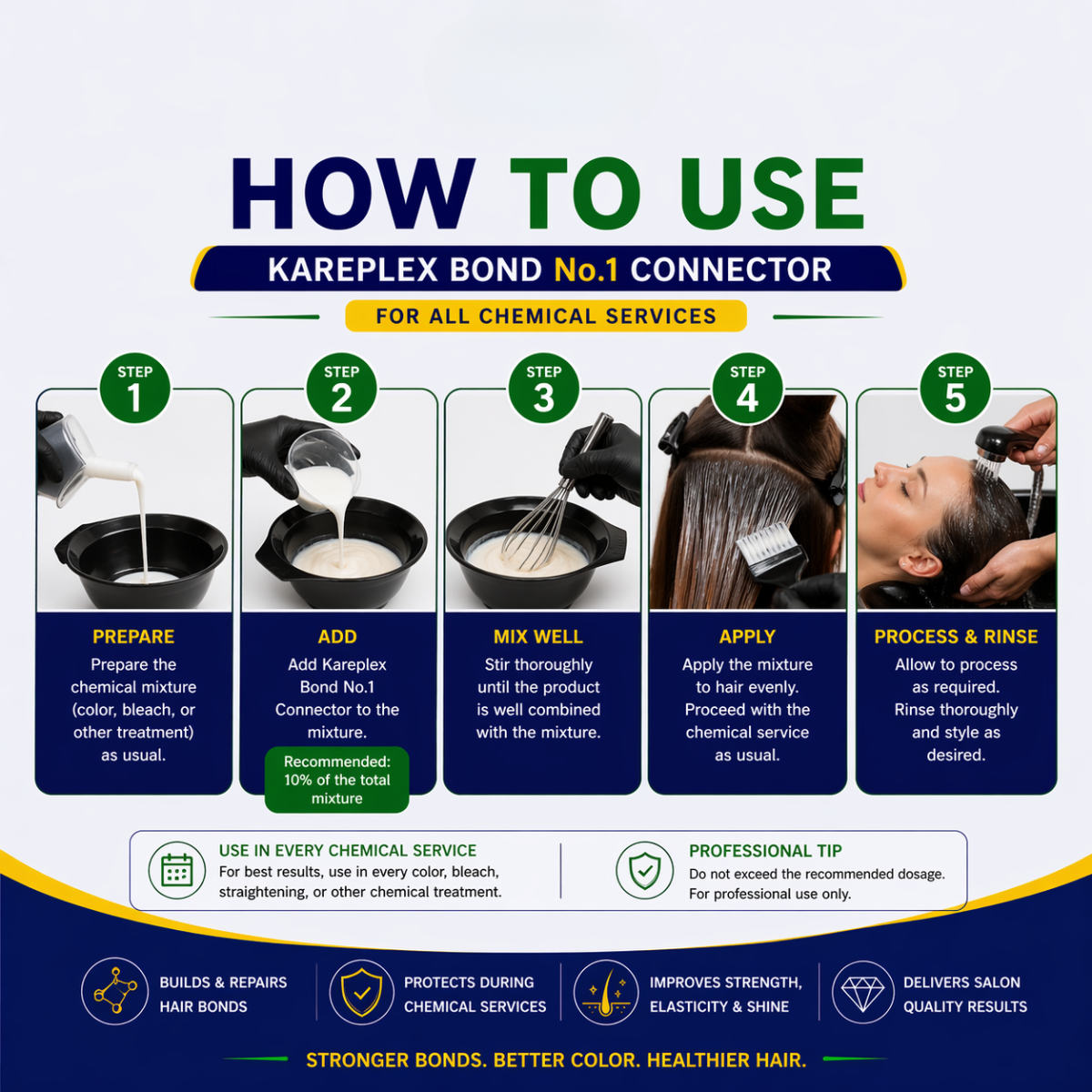 KachitaSpell Bond No 1 Connector-Connecting and Creating the New Disulfide KarePLEX Bond Multiplier 500 ml - Imagen 7