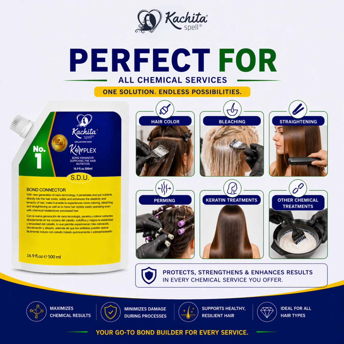KachitaSpell Bond No 1 Connector-Connecting and Creating the New Disulfide KarePLEX Bond Multiplier 500 ml - Imagen 4