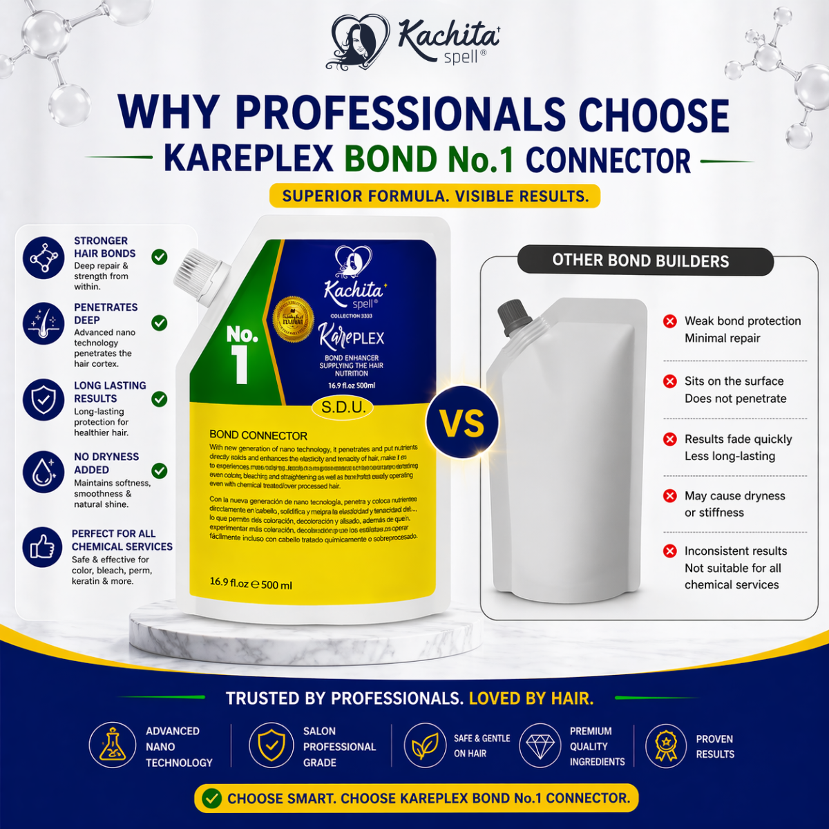 KachitaSpell Bond No 1 Connector-Connecting and Creating the New Disulfide KarePLEX Bond Multiplier 500 ml - Imagen 8
