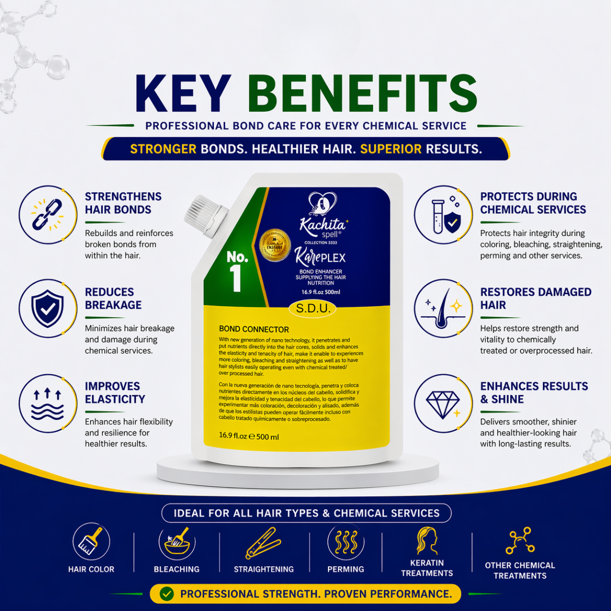 KachitaSpell Bond No 1 Connector-Connecting and Creating the New Disulfide KarePLEX Bond Multiplier 500 ml - Imagen 2