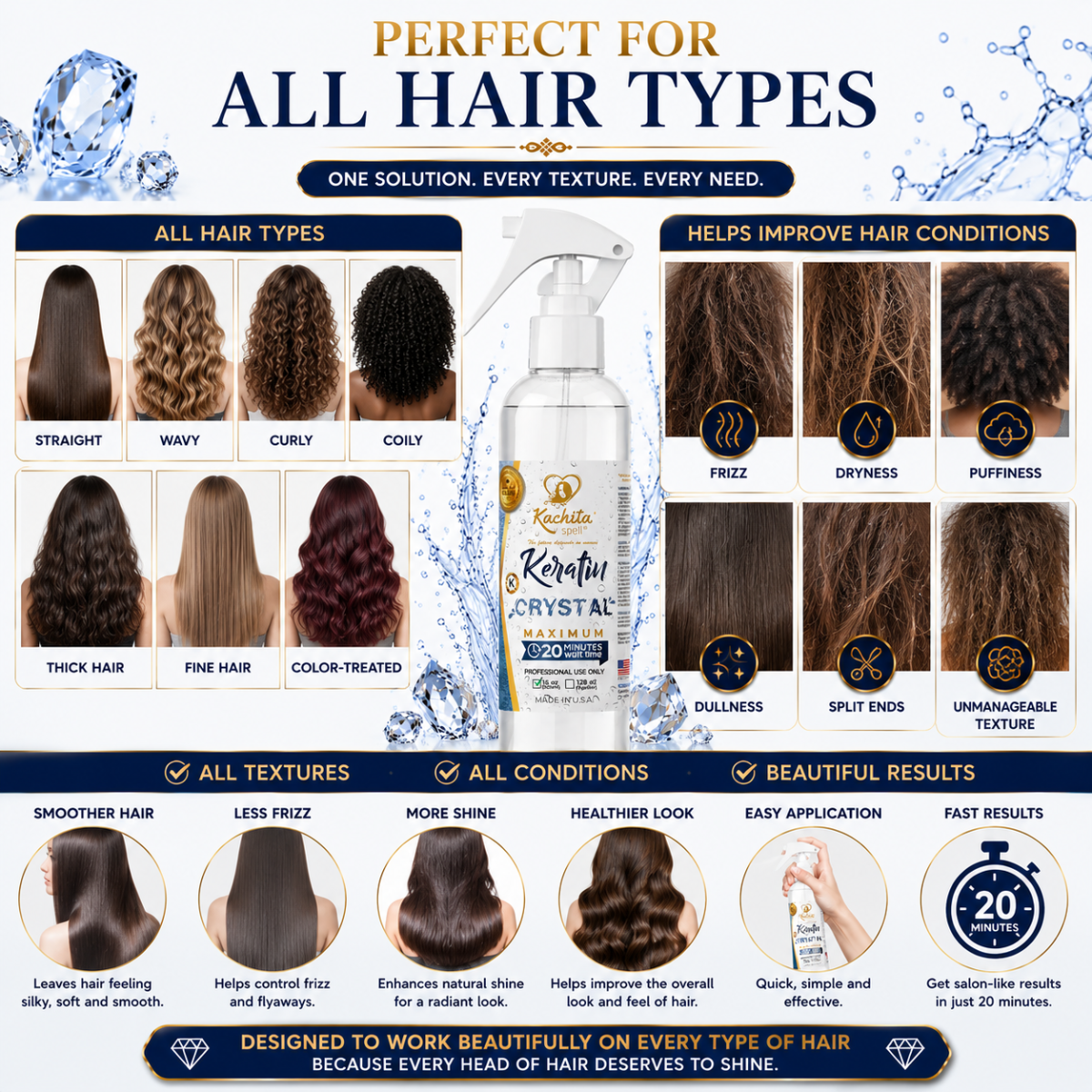 Keratin Crystal Liquid Maximum Kachita Spell - Image 4