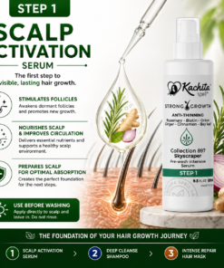 Kachita Spell Strong Hair Growth Collection Kit Shampoo, Hair Mask & Serum with Biotin, Onion, Rosemary, Ginger, Cinnamon & Bay Leaf Hair Care - Image 5