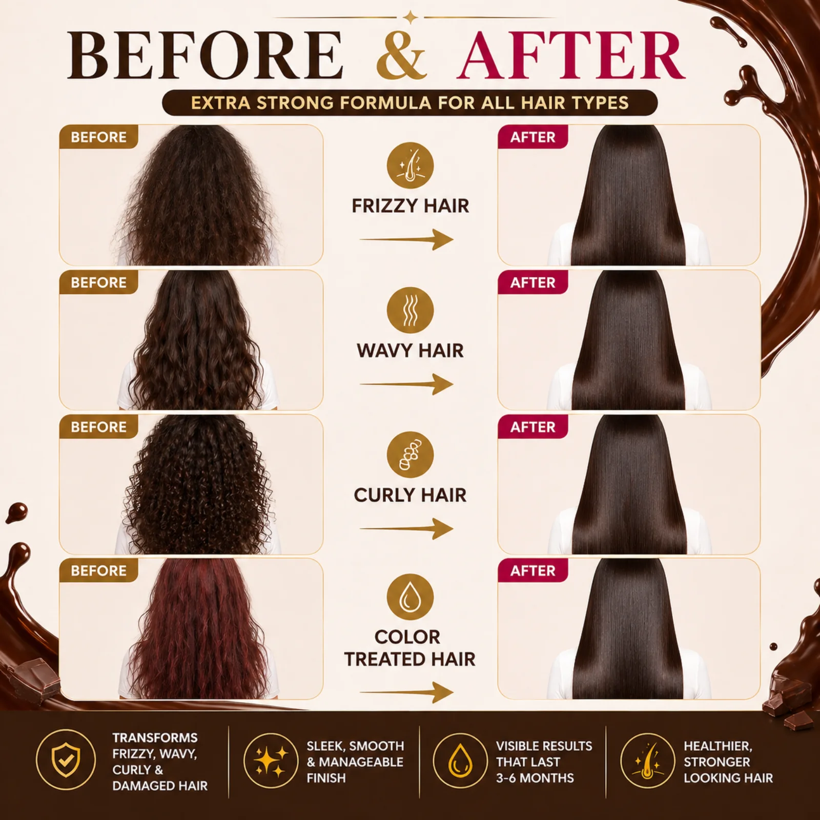 Keratina Chocolate Strong+ Edition 32oz - Imagen 4