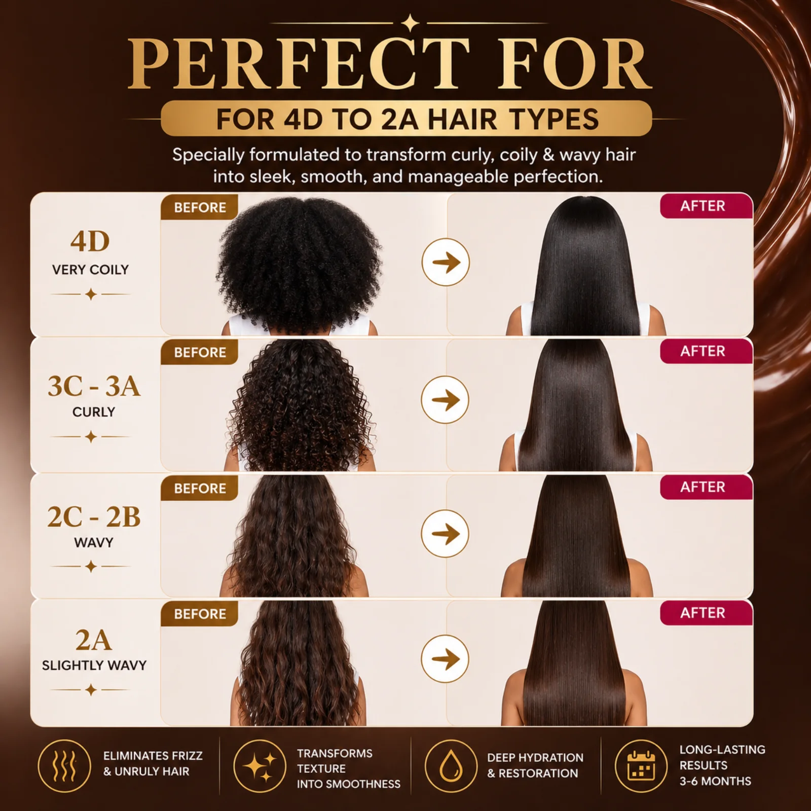Keratina Chocolate Strong+ Edition 32oz - Imagen 3