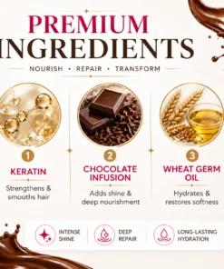 Keratina Chocolate Special Edition 16oz - Imagen 5