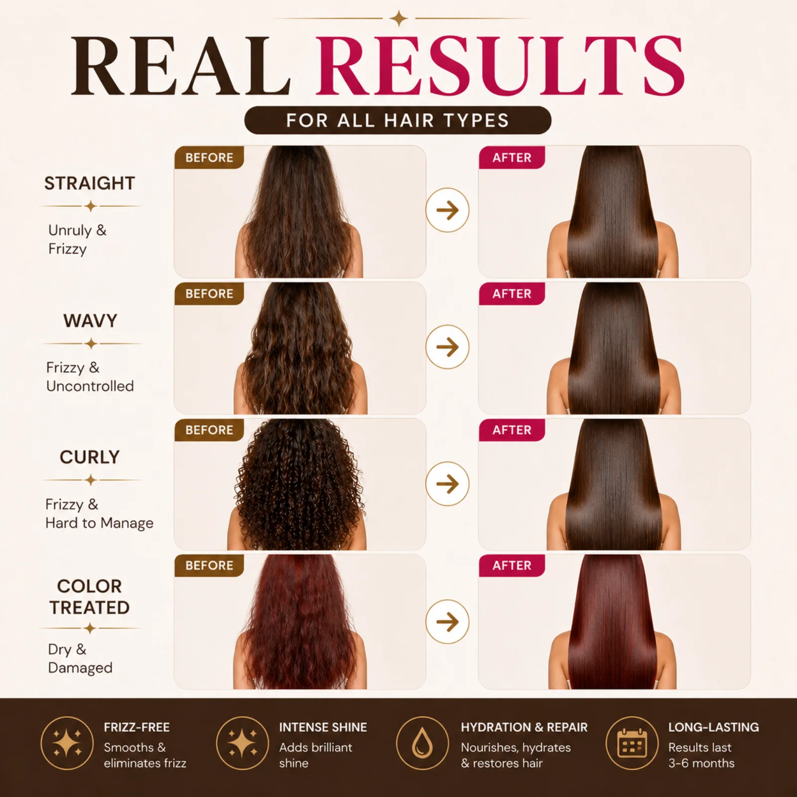 Keratina Chocolate Special Edition 16oz - Imagen 4
