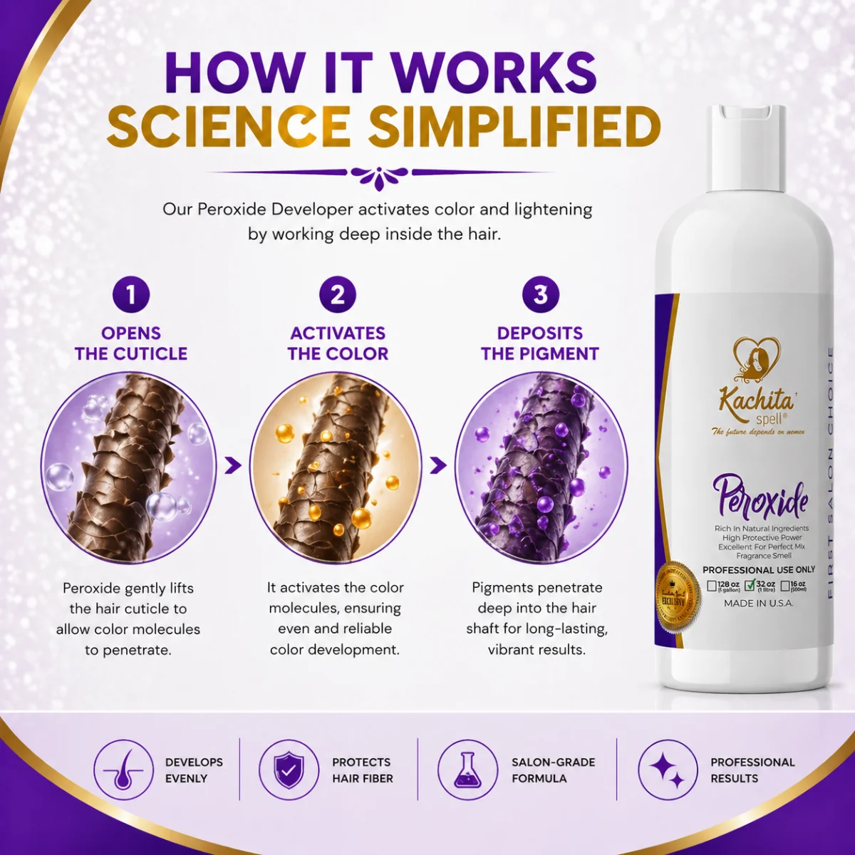 Revelador en crema Peroxido para tintes Kachita Spell 1000ml - Imagen 4