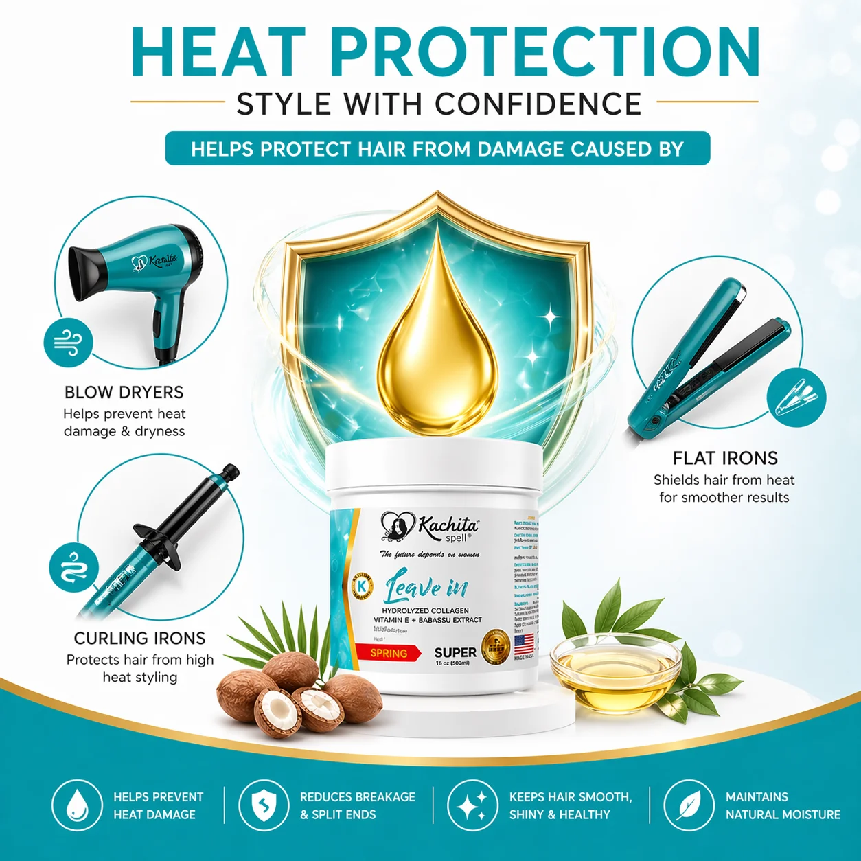 Leave-In Keratina Hidrolizada + Proteina de Colageno 16 fl oz - Imagen 7