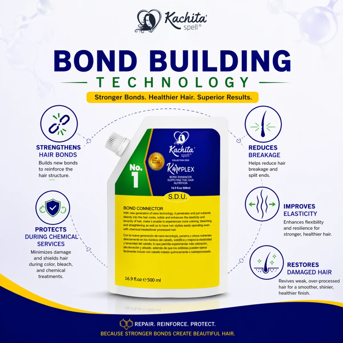 KachitaSpell Bond No 1 Connector-Connecting and Creating the New Disulfide KarePLEX Bond Multiplier 500 ml - Imagen 5