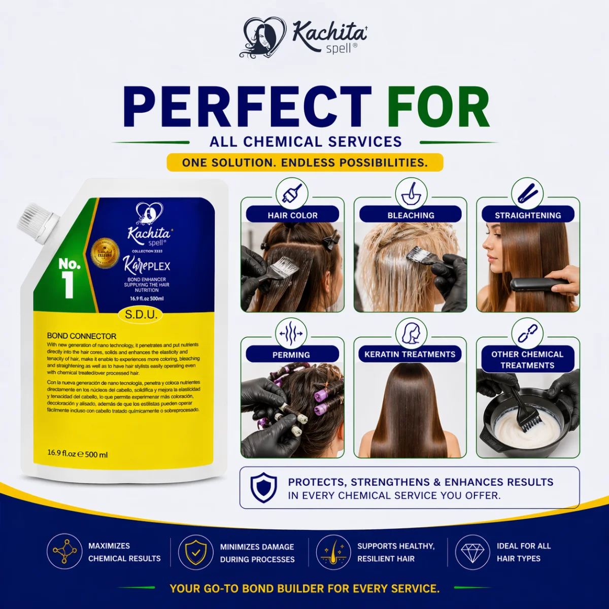 KachitaSpell Bond No 1 Connector-Connecting and Creating the New Disulfide KarePLEX Bond Multiplier 500 ml - Imagen 4