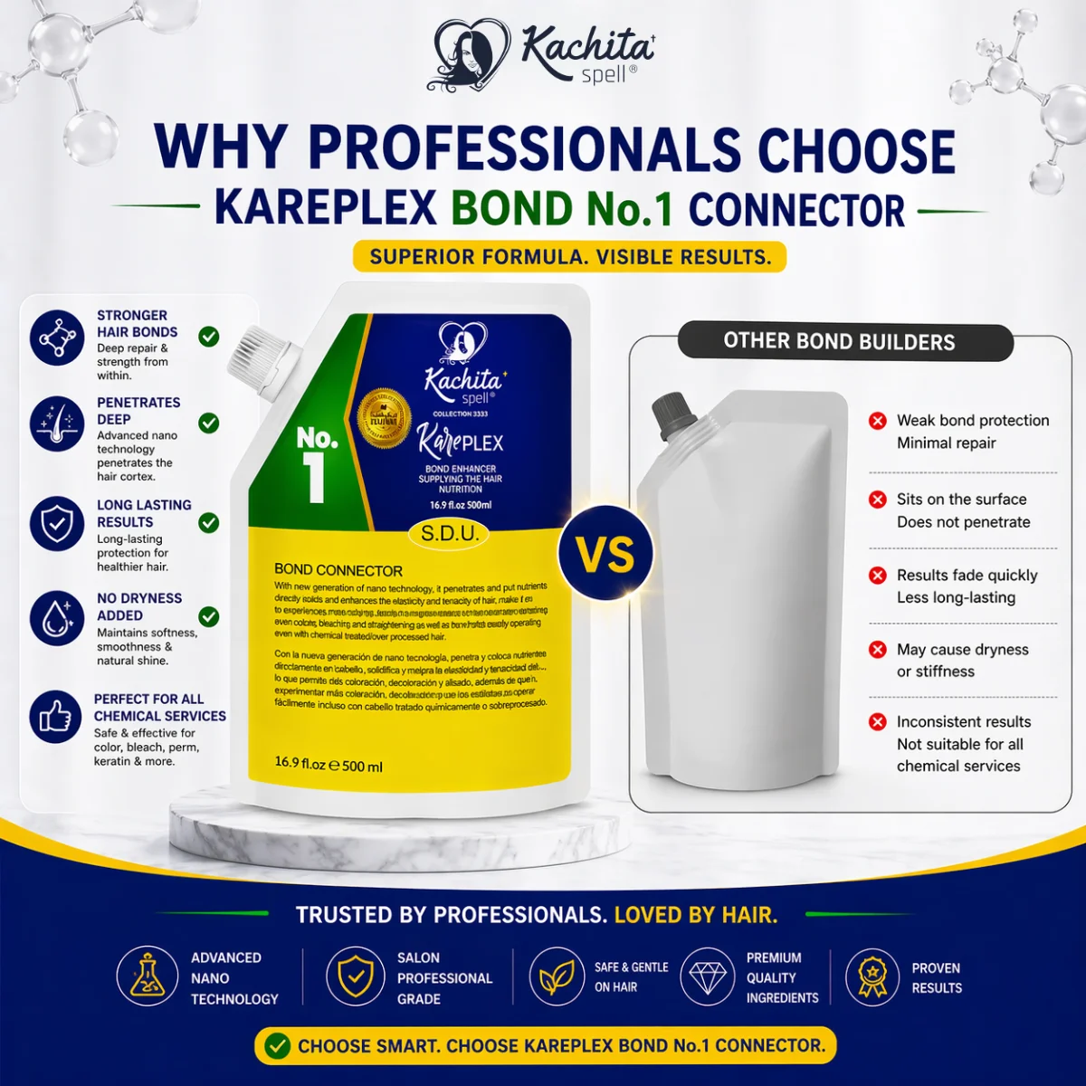 KachitaSpell Bond No 1 Connector-Connecting and Creating the New Disulfide KarePLEX Bond Multiplier 500 ml - Imagen 8