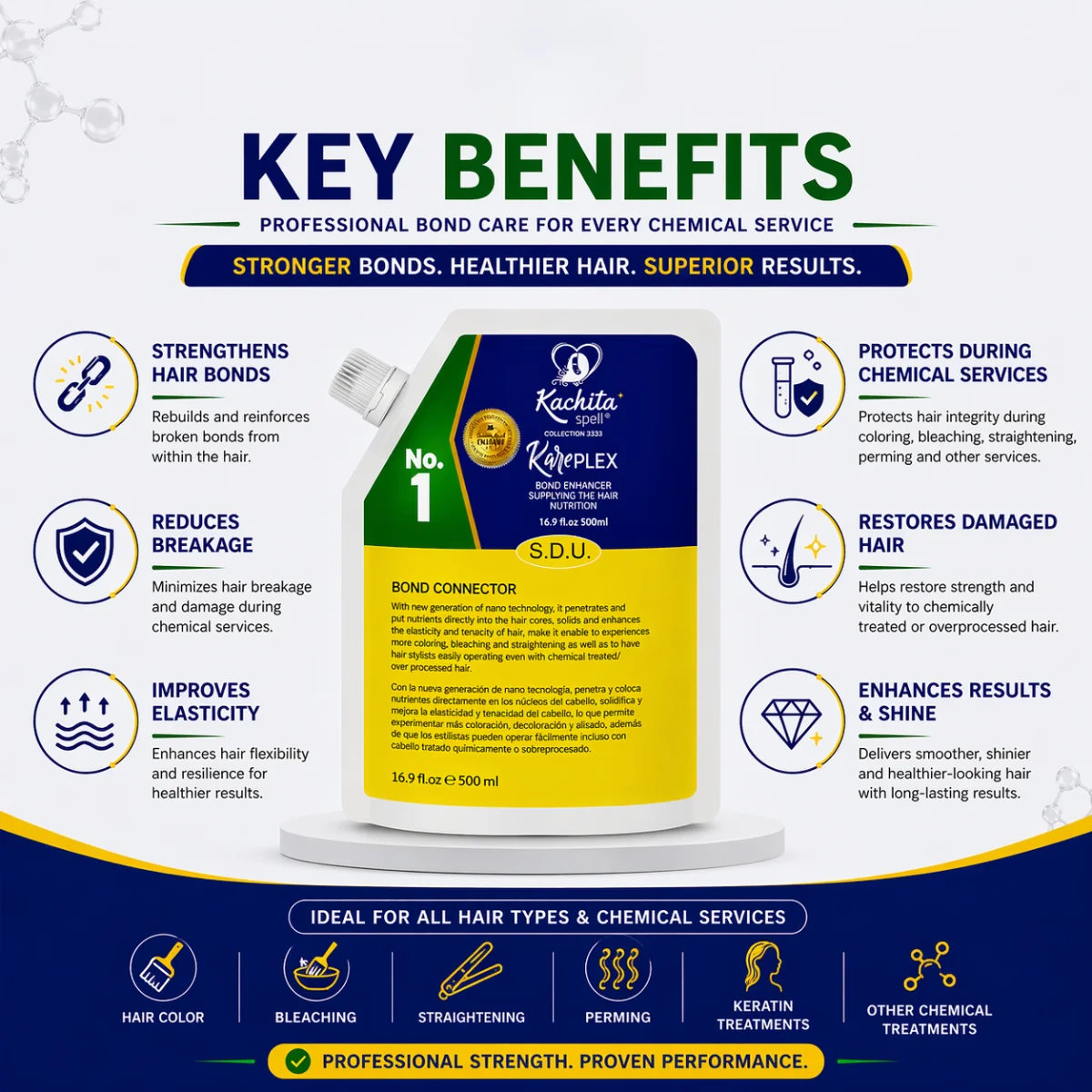 KachitaSpell Bond No 1 Connector-Connecting and Creating the New Disulfide KarePLEX Bond Multiplier 500 ml - Imagen 2