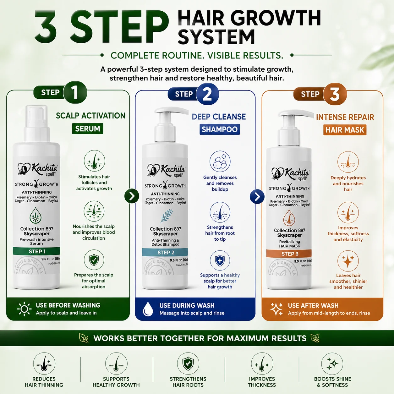 Kachita Spell Strong Hair Growth Collection Kit – Shampoo, Mascarilla Capilar y Sérum con Biotina, Cebolla, Romero, Jengibre, Canela y Hoja de Laurel para el Crecimiento del Cabello - Imagen 4
