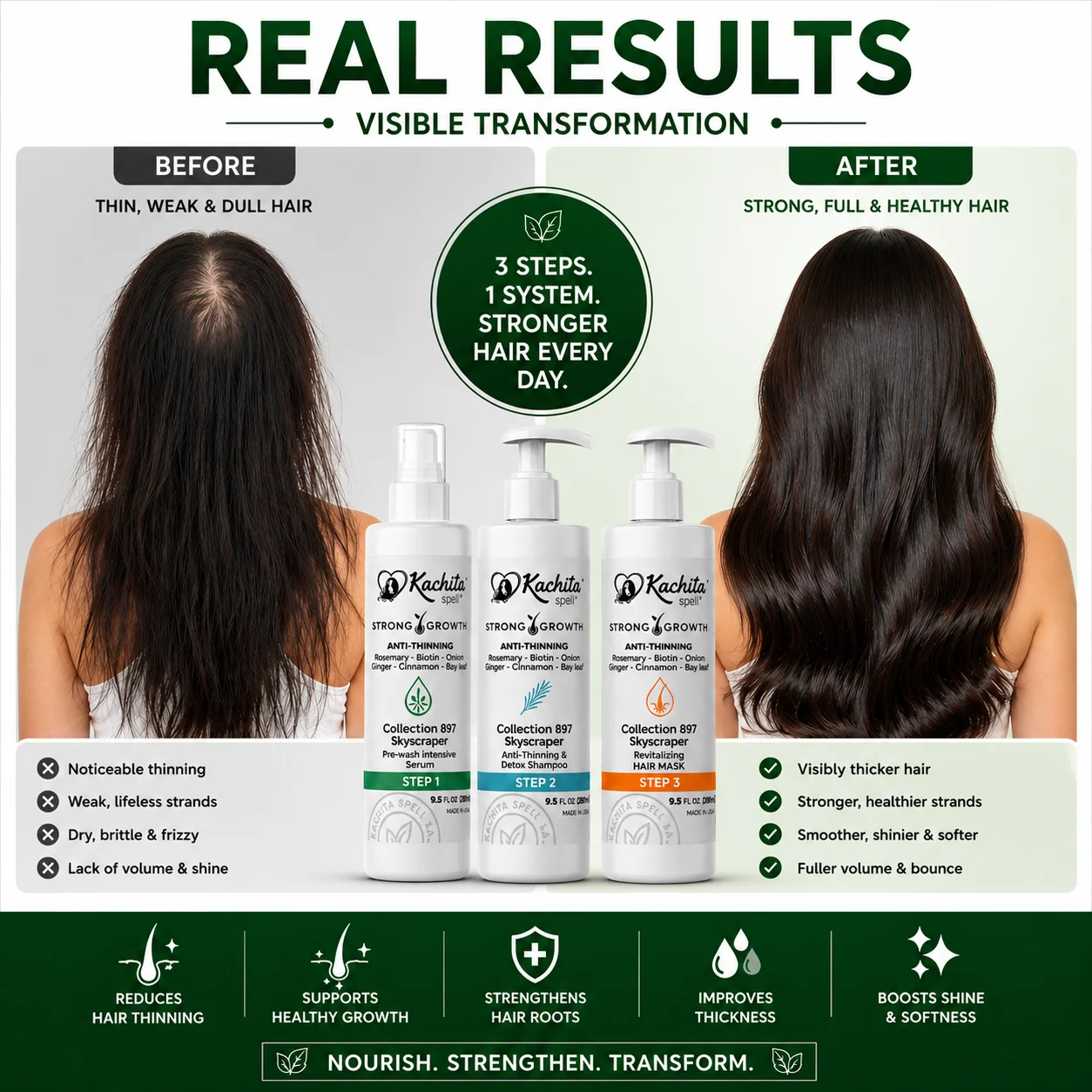 Kachita Spell Strong Hair Growth Collection Kit – Shampoo, Mascarilla Capilar y Sérum con Biotina, Cebolla, Romero, Jengibre, Canela y Hoja de Laurel para el Crecimiento del Cabello - Imagen 9